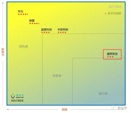 太阳集团2018网站