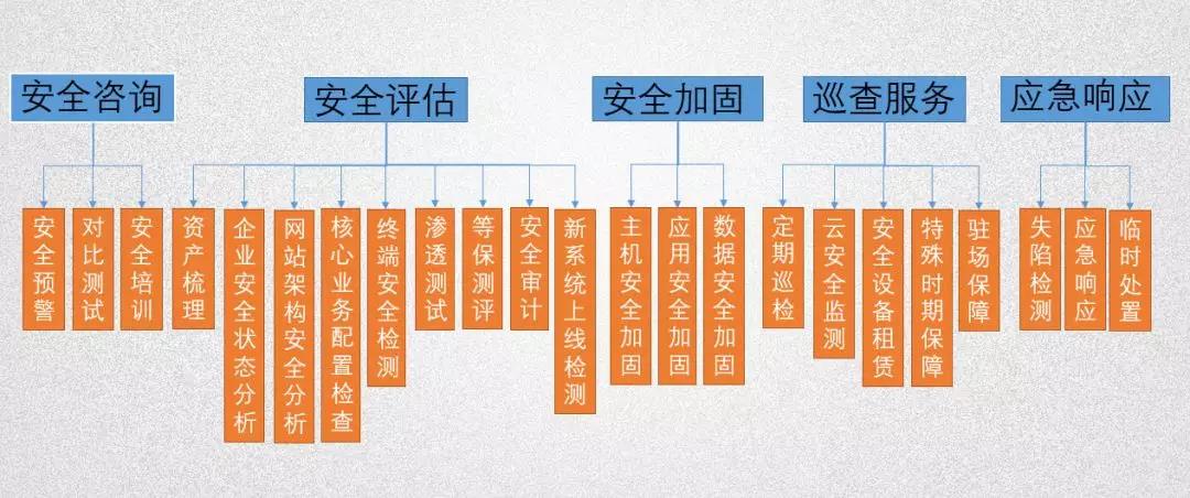 太阳集团2018网站