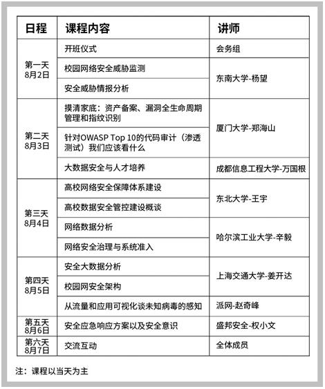 太阳集团2018网站