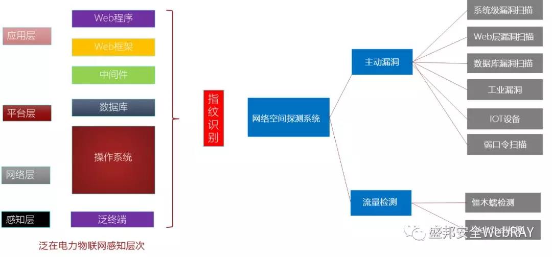 太阳集团2018网站