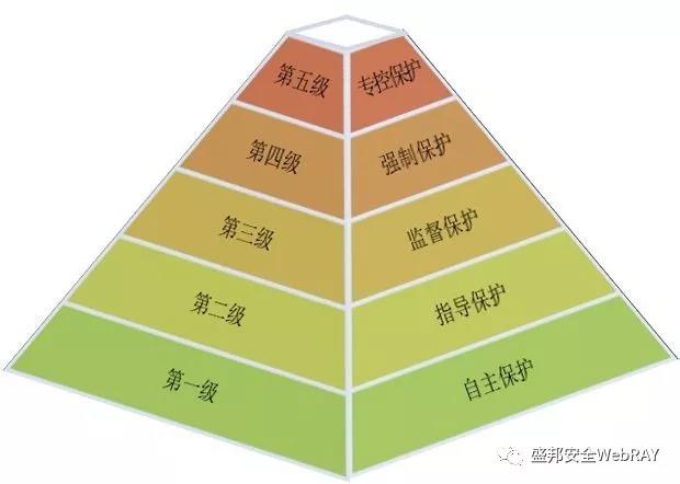 太阳集团2018网站