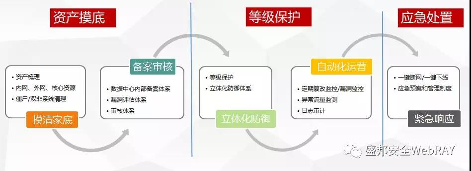 太阳集团2018网站