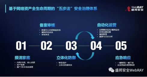 太阳集团2018网站