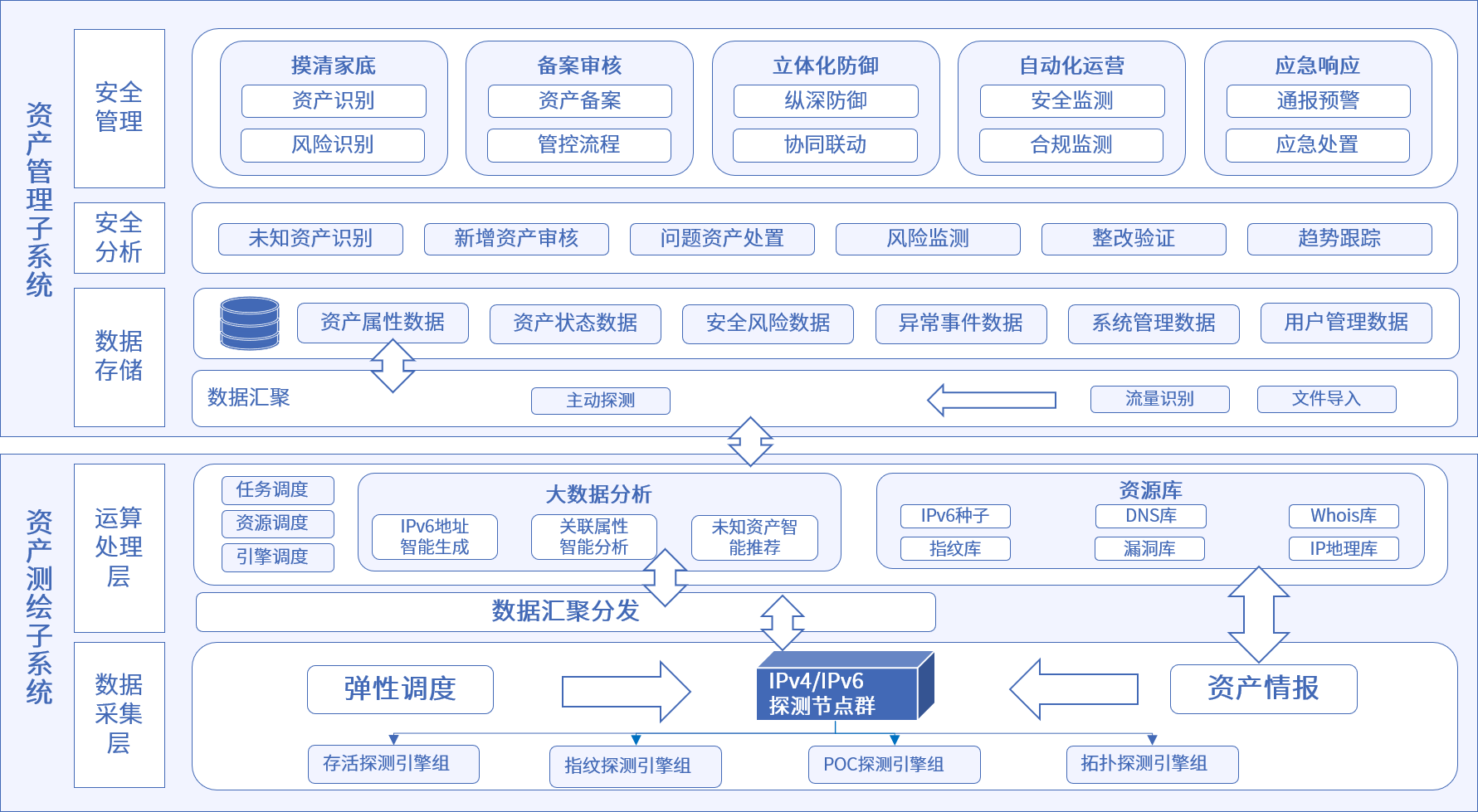太阳集团2018网站
