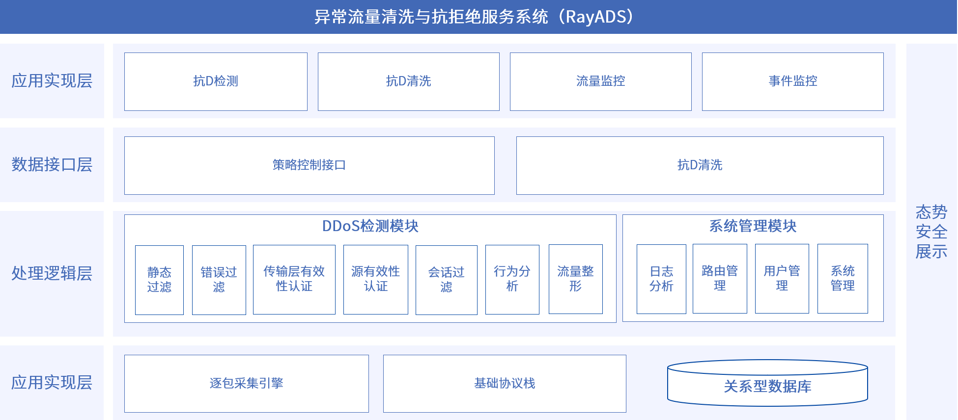 太阳集团2018网站