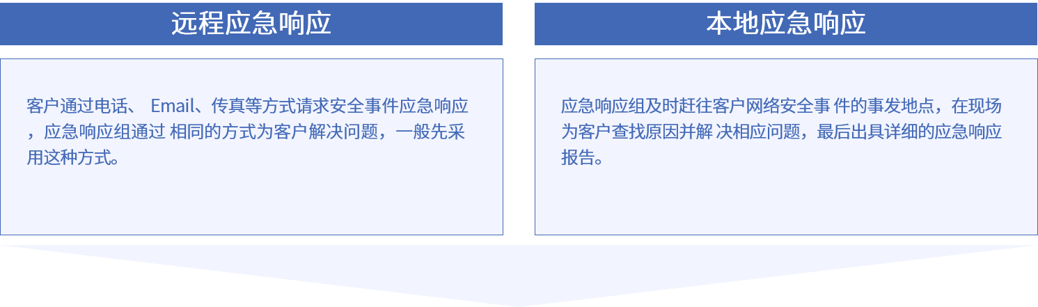 太阳集团2018网站