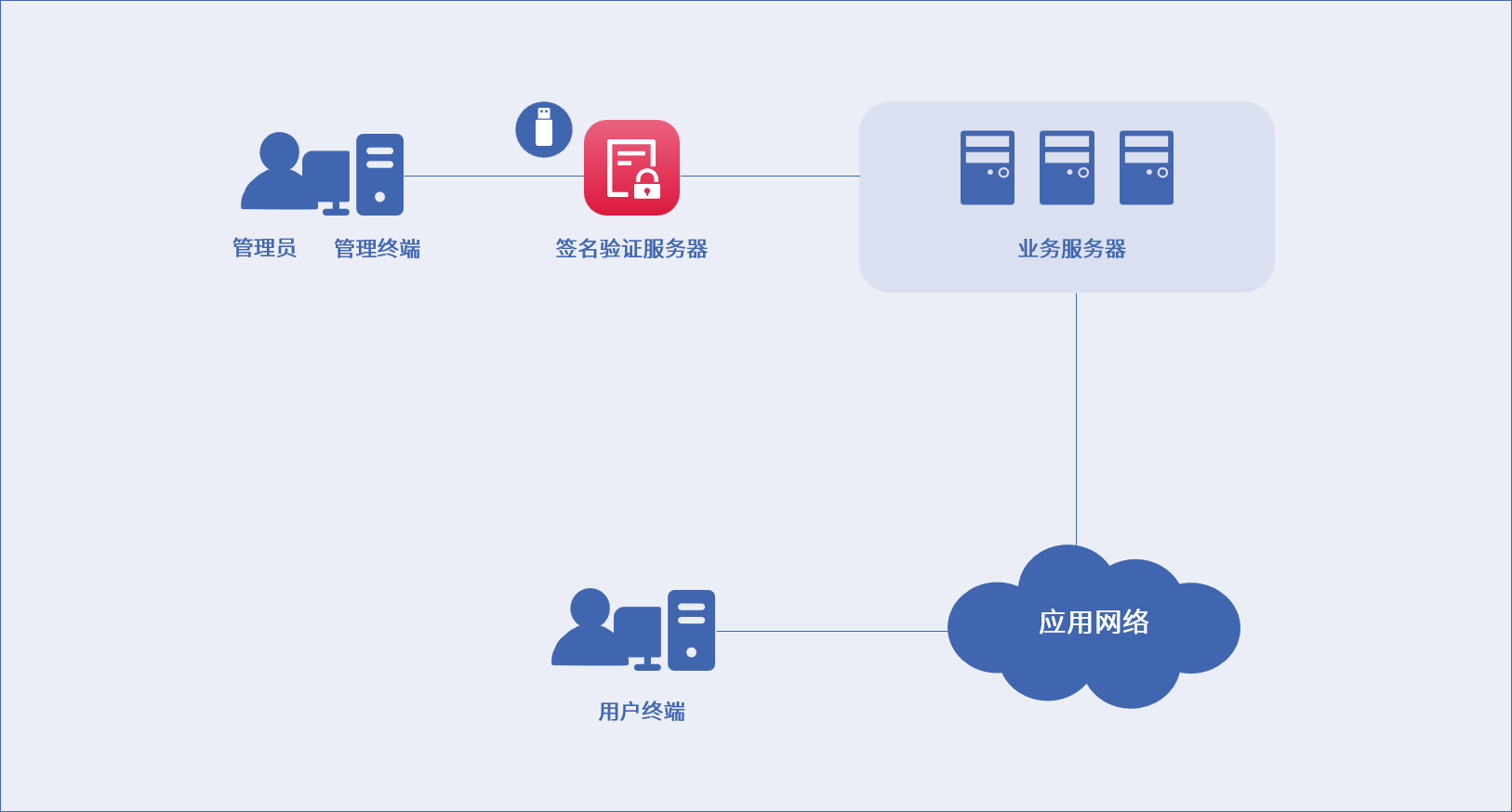 太阳集团2018网站