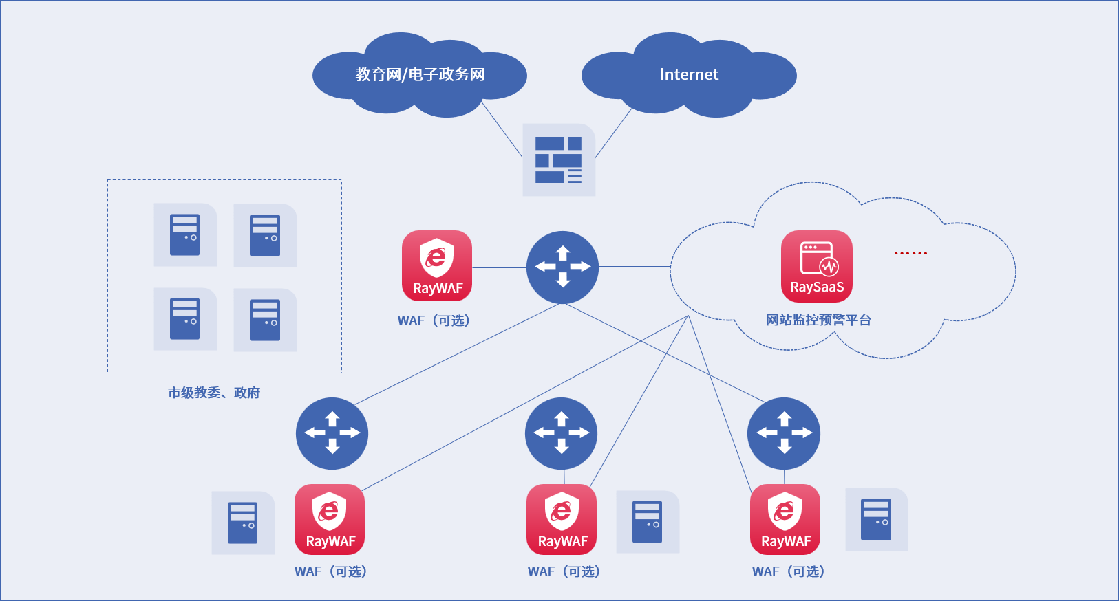 太阳集团2018网站