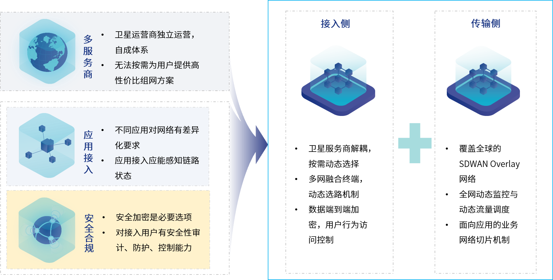 太阳集团2018网站