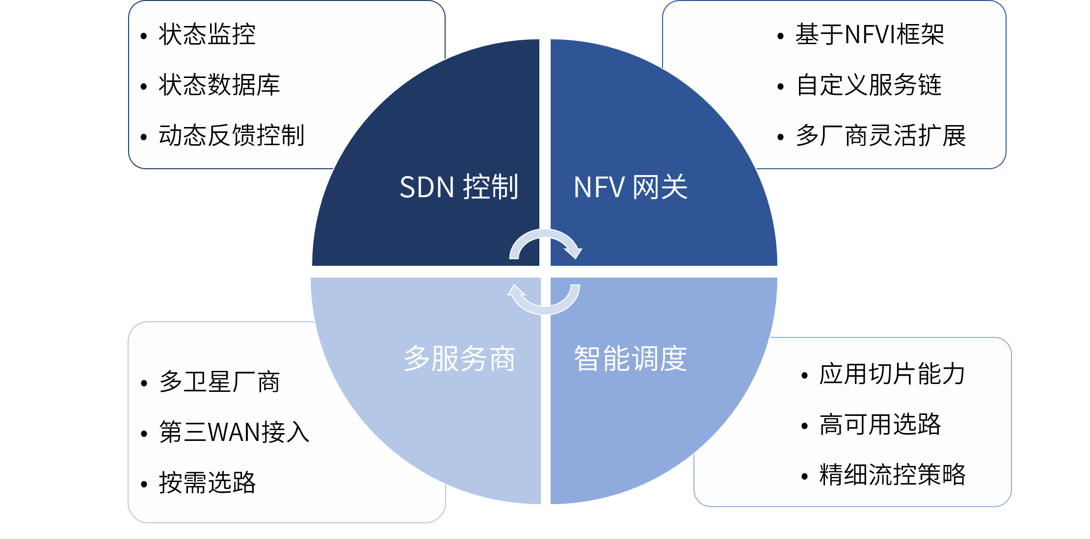 太阳集团2018网站