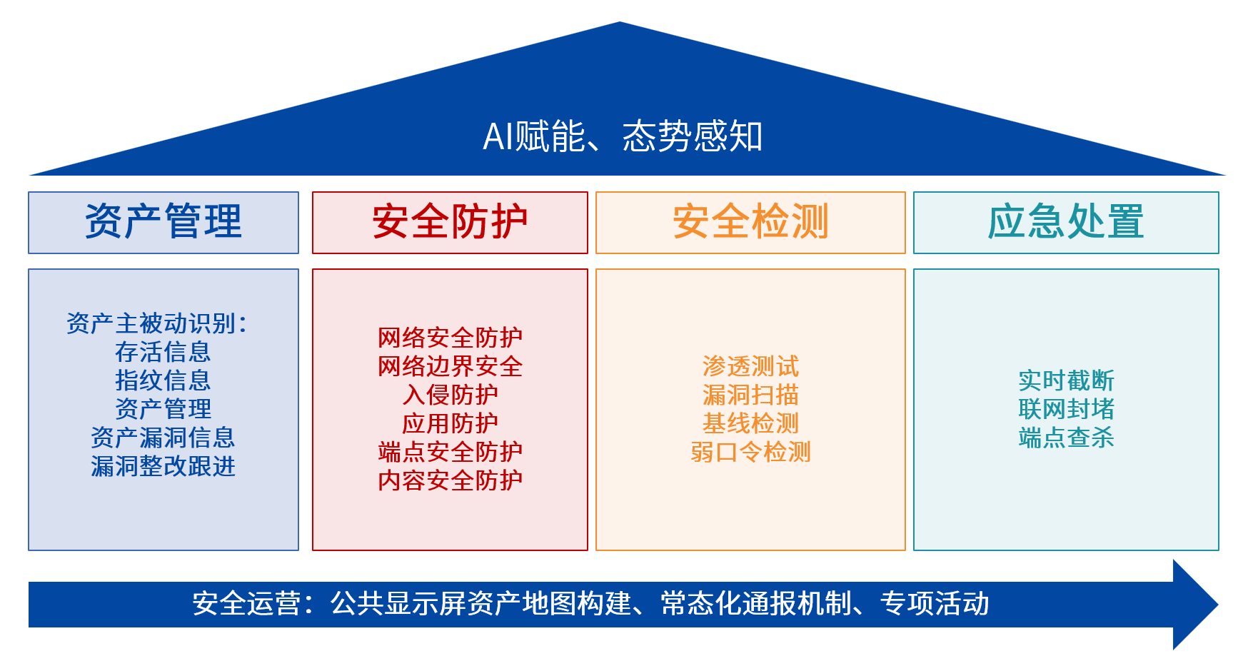 太阳集团2018网站