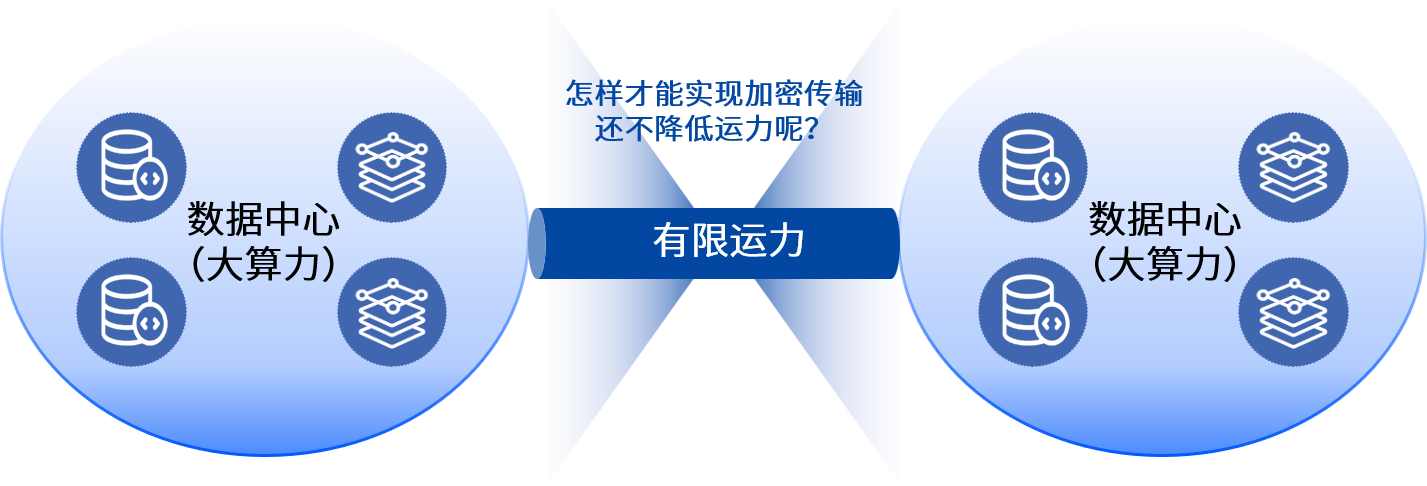 盛邦安全