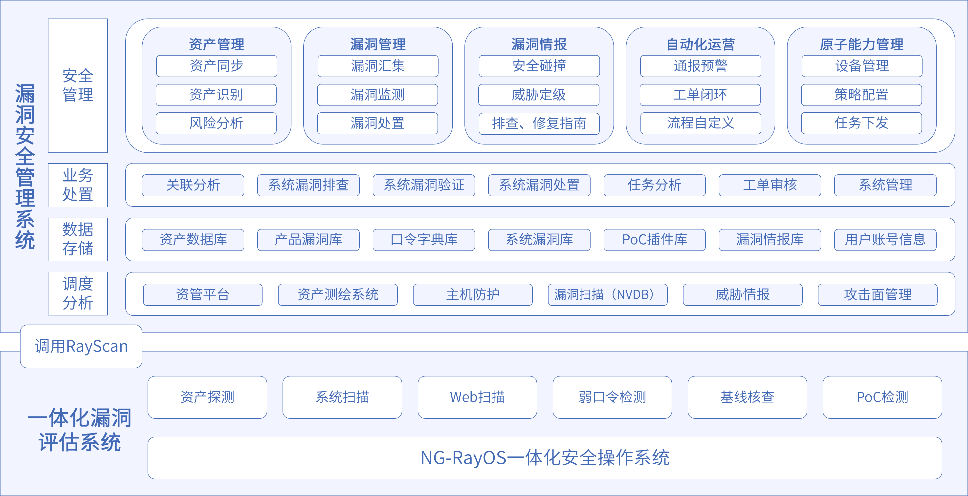 太阳集团2018网站